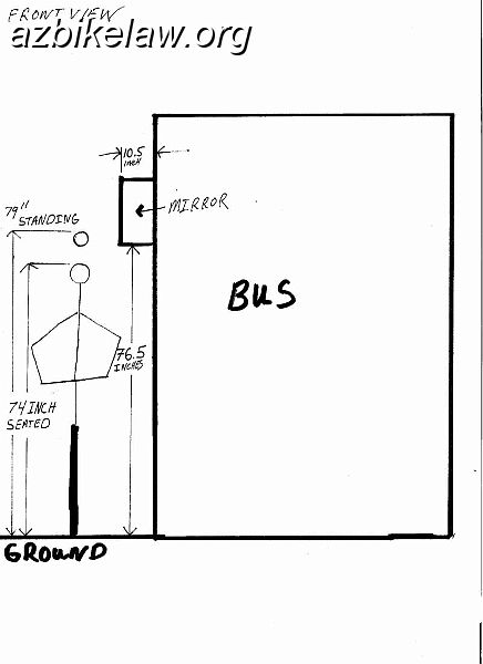 frontviewdiagram.JPG - Cyclist's Diagram bus overtaking bike front view
